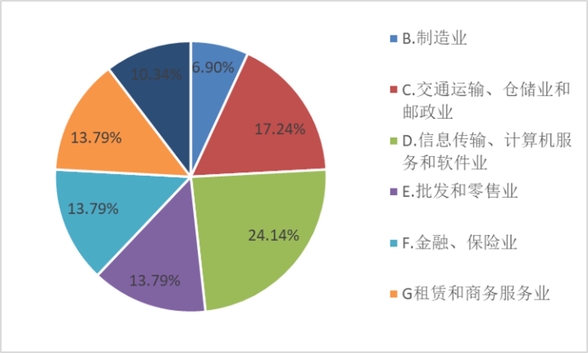 柳州知产