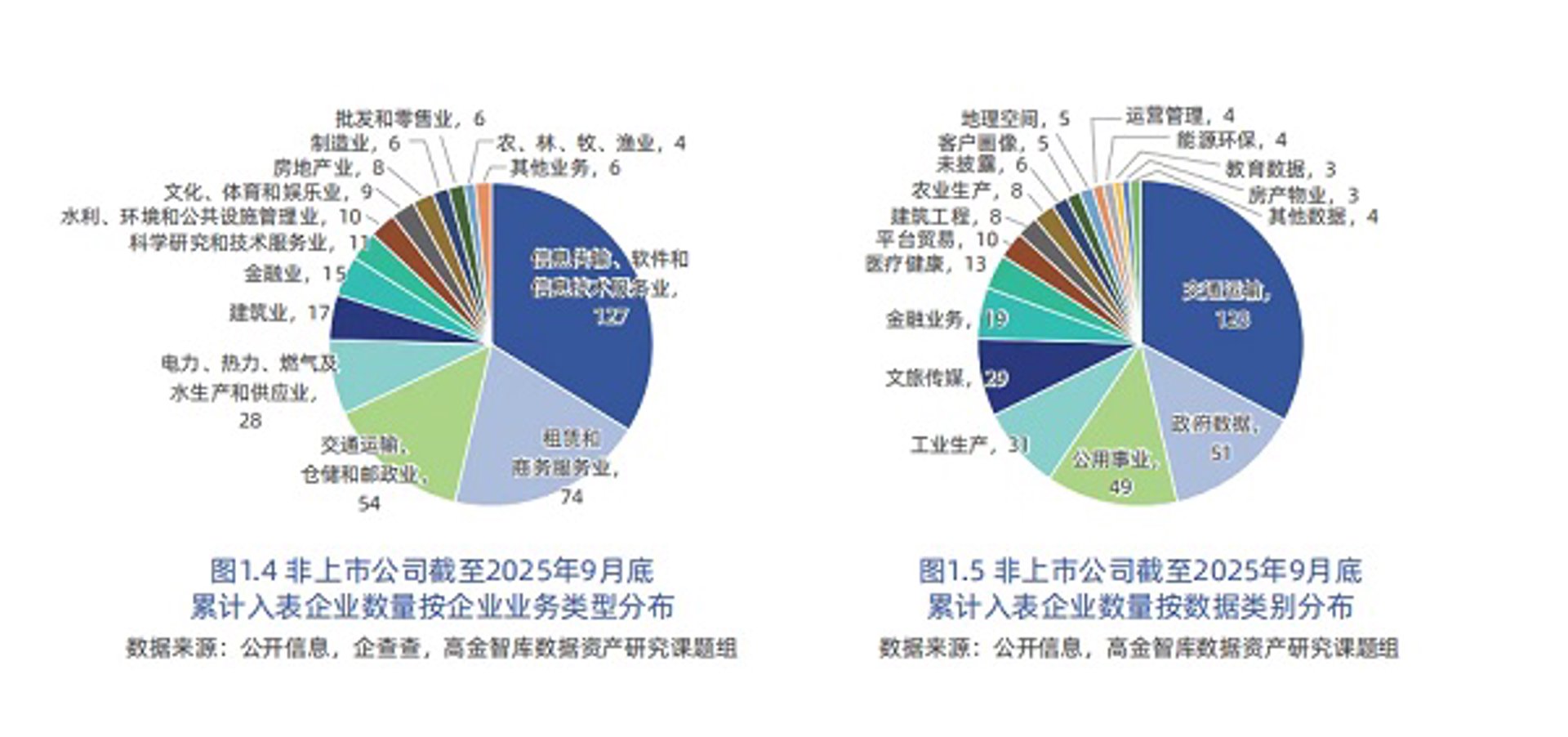 柳州知产